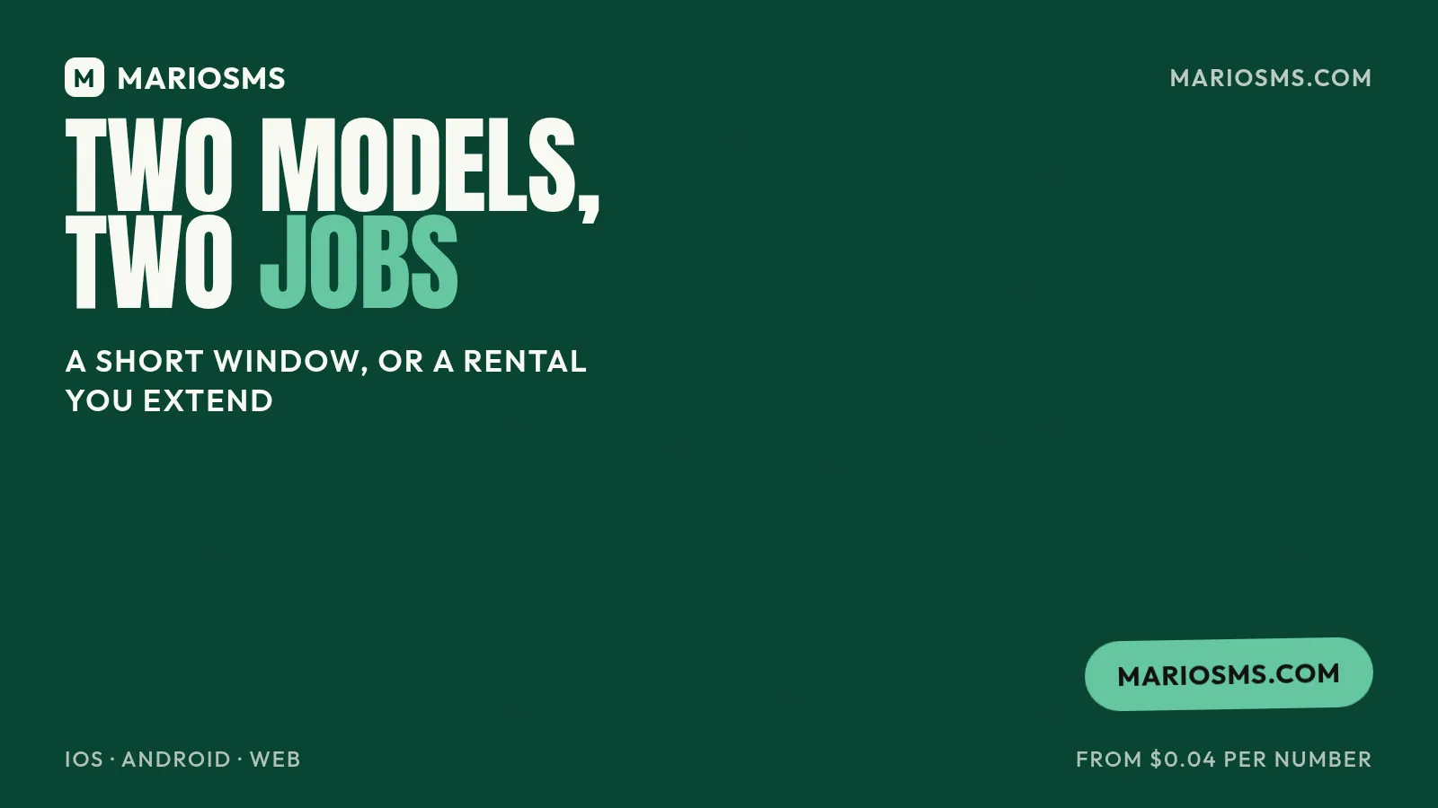 Comparing two ways to rent a number